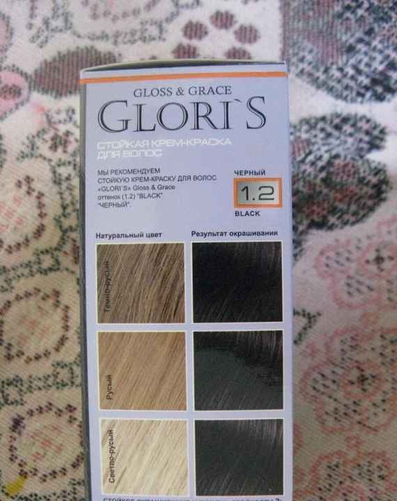 Стойкая крем-краска для волос Alba Group Gloris фото