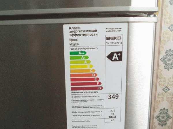Холодильник Beko CN 335220 X фото