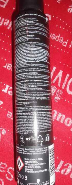 Сухой шампунь Syoss Anti-Grease Dry Shampoo фото