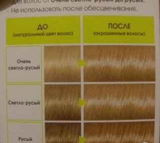 Крем-краска для волос Loreal Exell10 фото