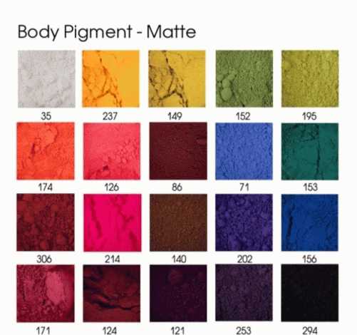 Inglot Body Pigment Powder  фото