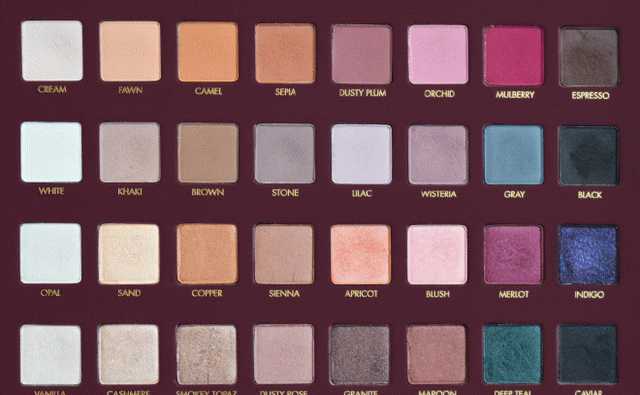 You should have never trusted Hollywood - Lorac Mega Pro Palette фото